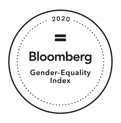 Bloomberg_Gender_Equality_Index_2020